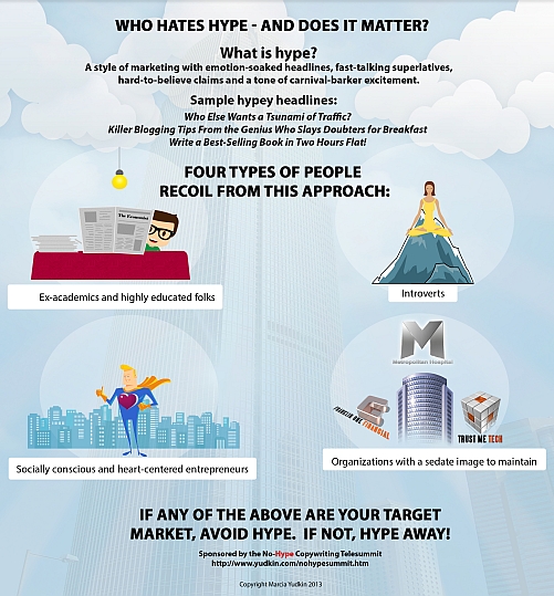 Who Hates Hype? (Infographic)